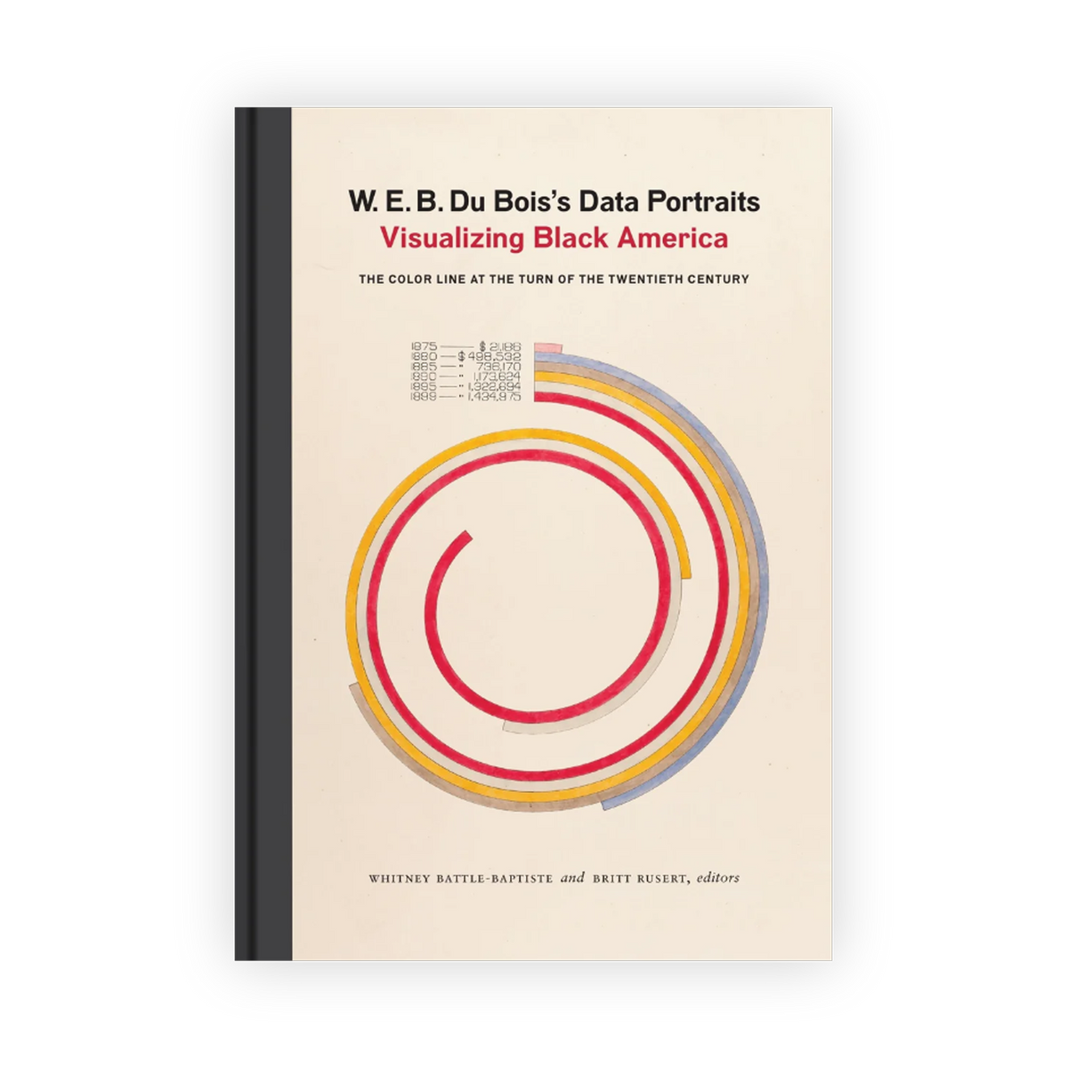 W. E. B. Du Bois's Data Portraits Visualizing Black America